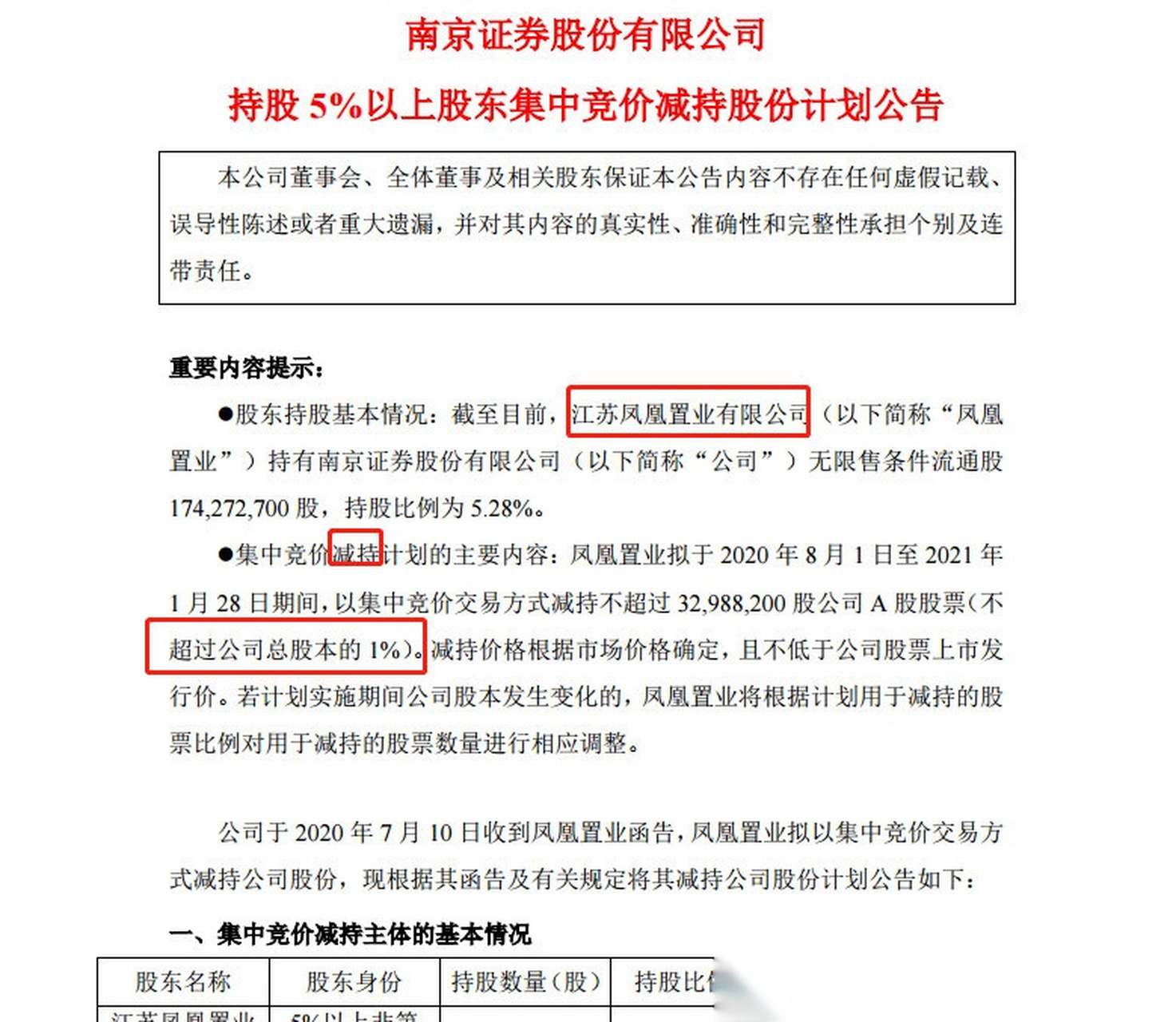 南京证券官网下载(南京证券交易软件官网下载)