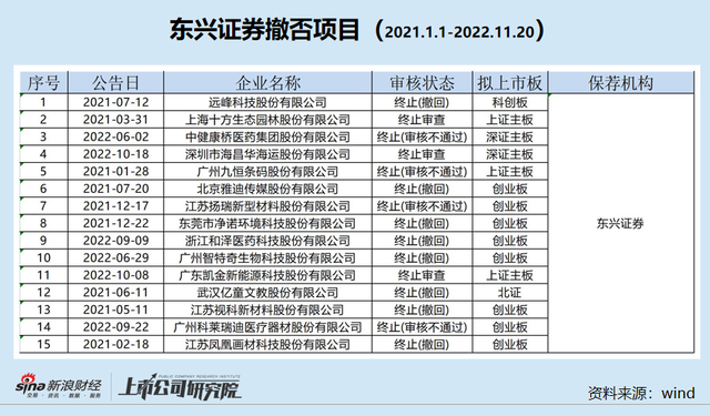 证券的承揽(证券承揽岗的工作内容)