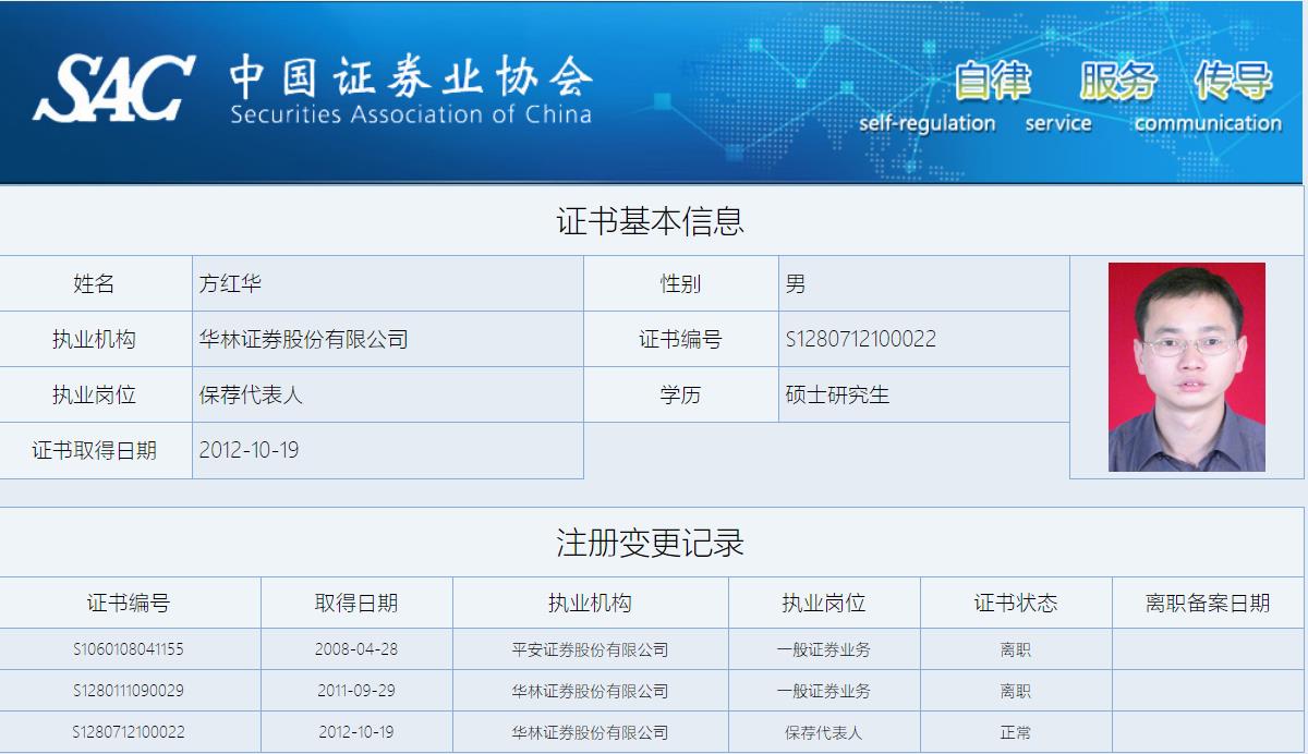 华林证券地址(华林证券地址上海)