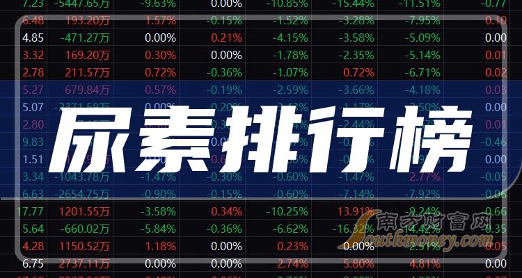 证券市盈率(天风证券市盈率)