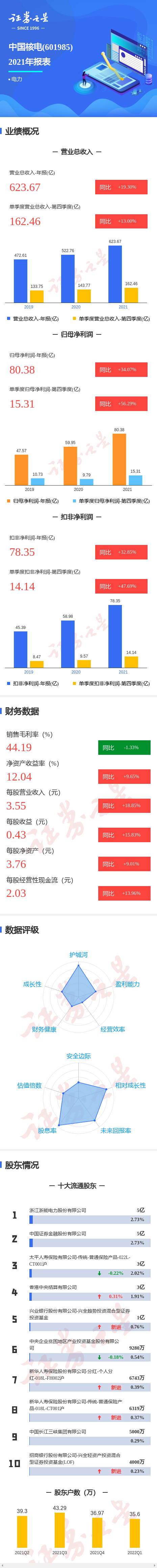 兴业证券分红(兴业证券分红到账时间)