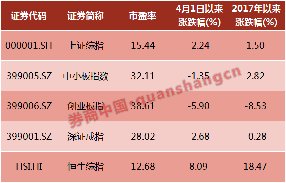 兴业证券分红(兴业证券分红到账时间)