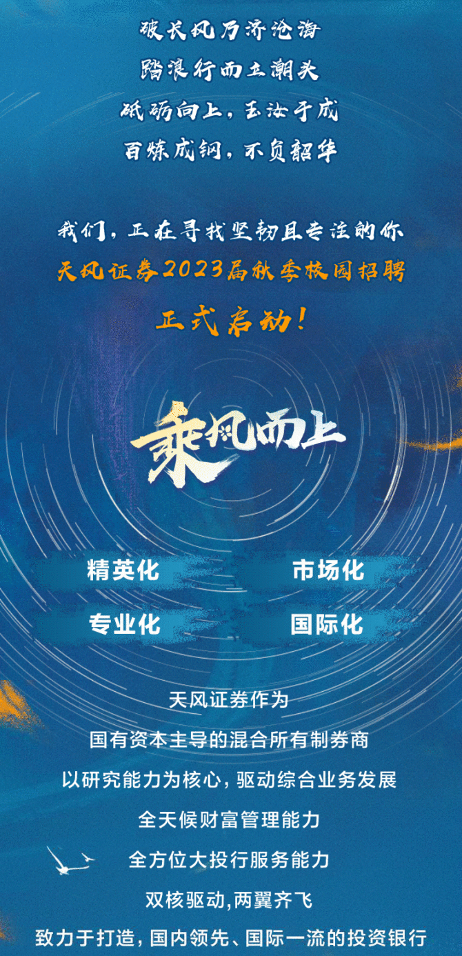 徐州招聘证券(徐州证券公司地址查询)