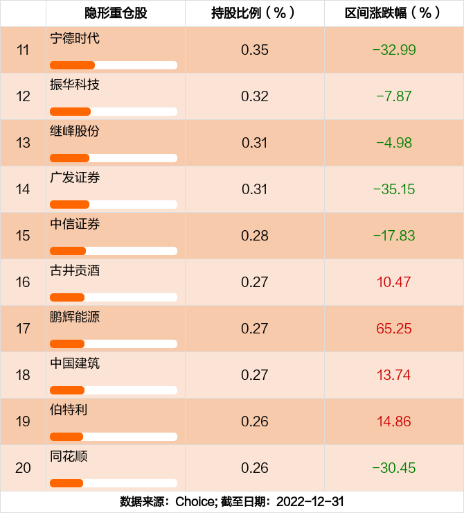 兴业证券优理宝同花顺(兴业证券优理宝交易安全吗)