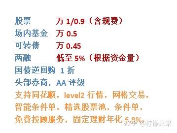 中信证券网上开户佣金(中信证券 网上开户 佣金)
