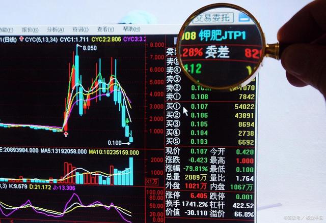 怎样买证券(怎么买入证券)
