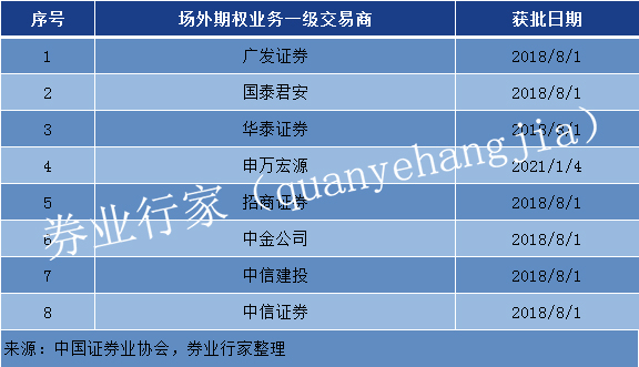 西南证券网上交易(西南证券app官方)