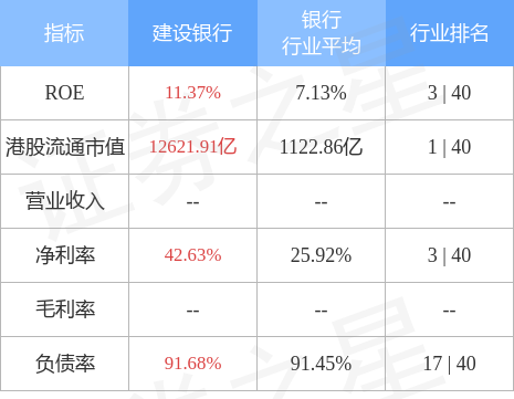证券转到银行(证券转到银行卡的钱为什么不对)