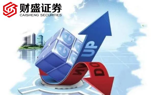 包含证券配资炒股的词条