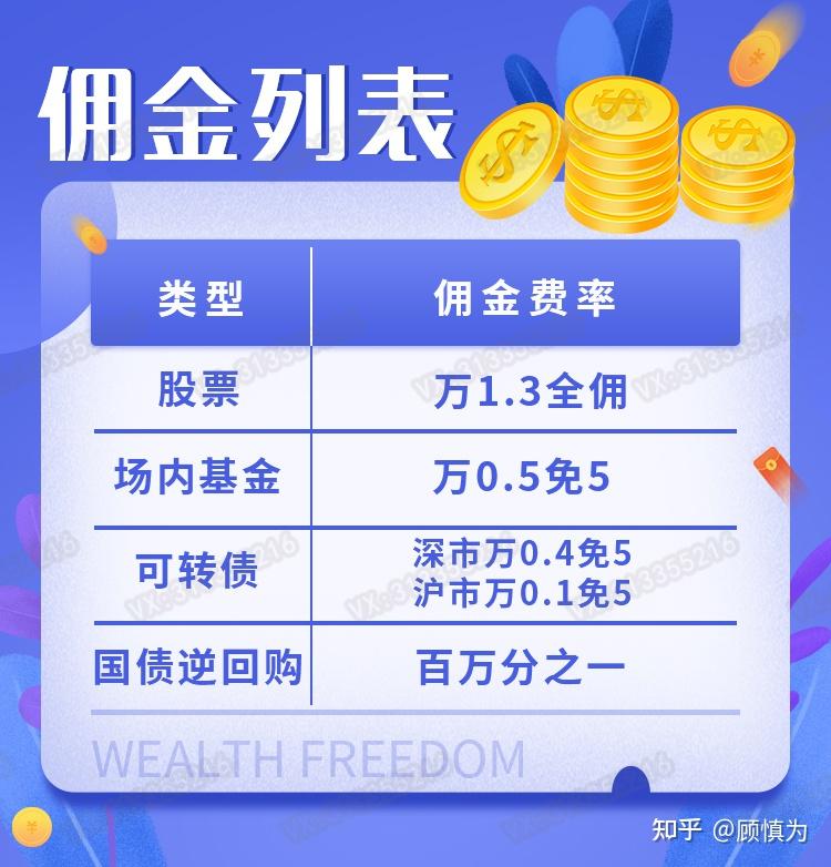 证券佣金怎么调(证券佣金怎么调低)
