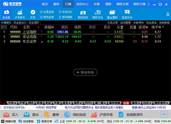 东北证券通达信下载(东北证券同花顺手机版下载)