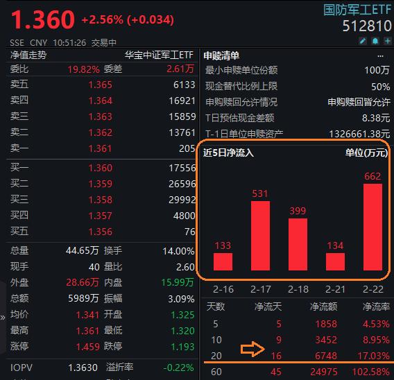 中航证券手机版(中航证券手机版官方网)