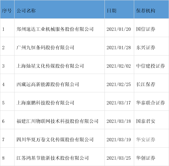 五矿证券待遇(五矿证券 待遇)