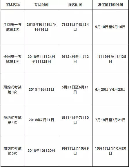 证券从业资格证考试打印(证券从业资格证考试打印准考证)