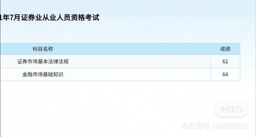 证券从业考试科目安排(证券从业考试科目安排时间表)