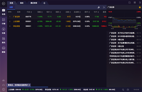 广发证券金管家至强版(广发金管家新型高成长集合计划)