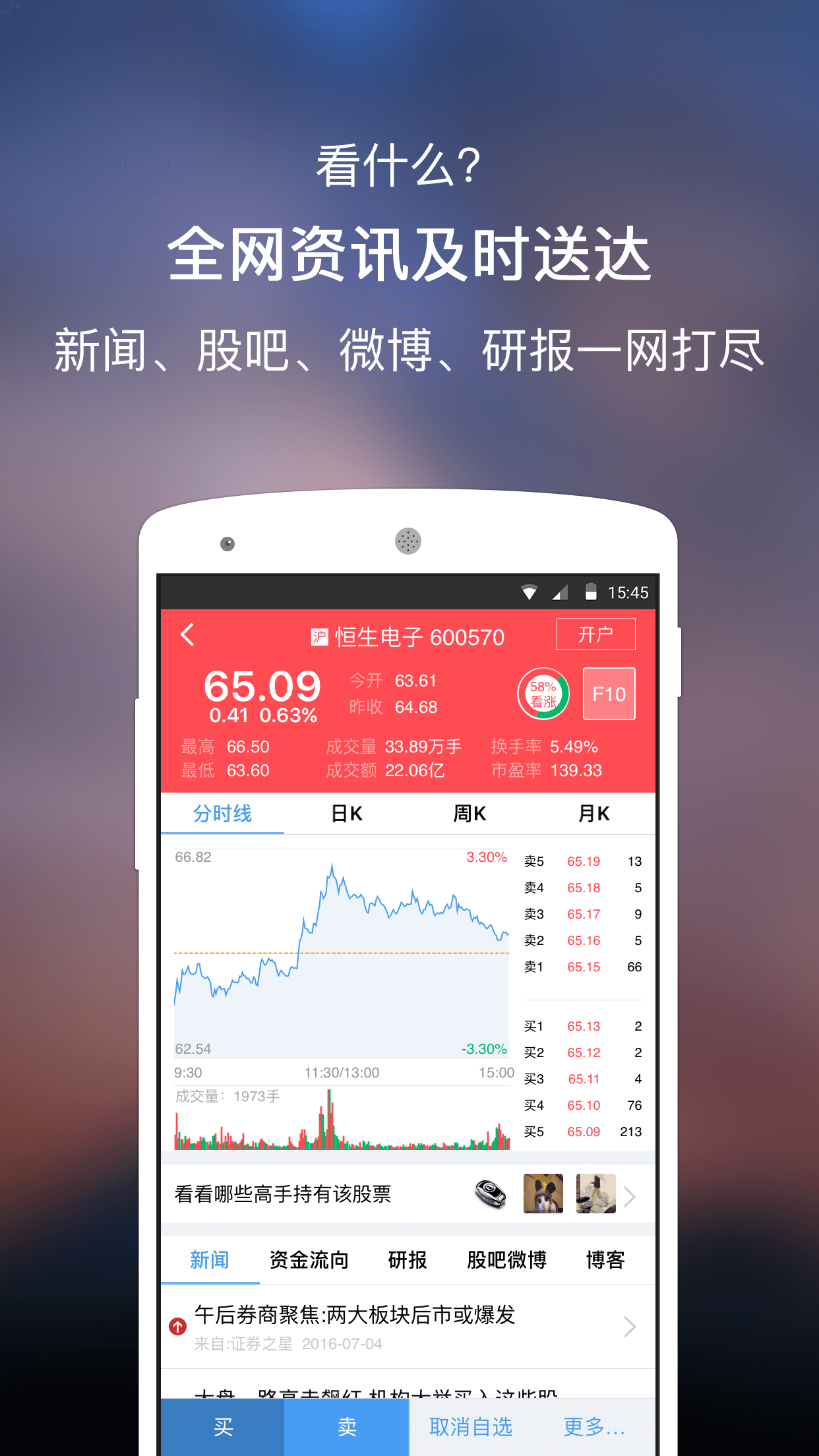 东方证券交易软件下载(东方证券股票交易软件下载)