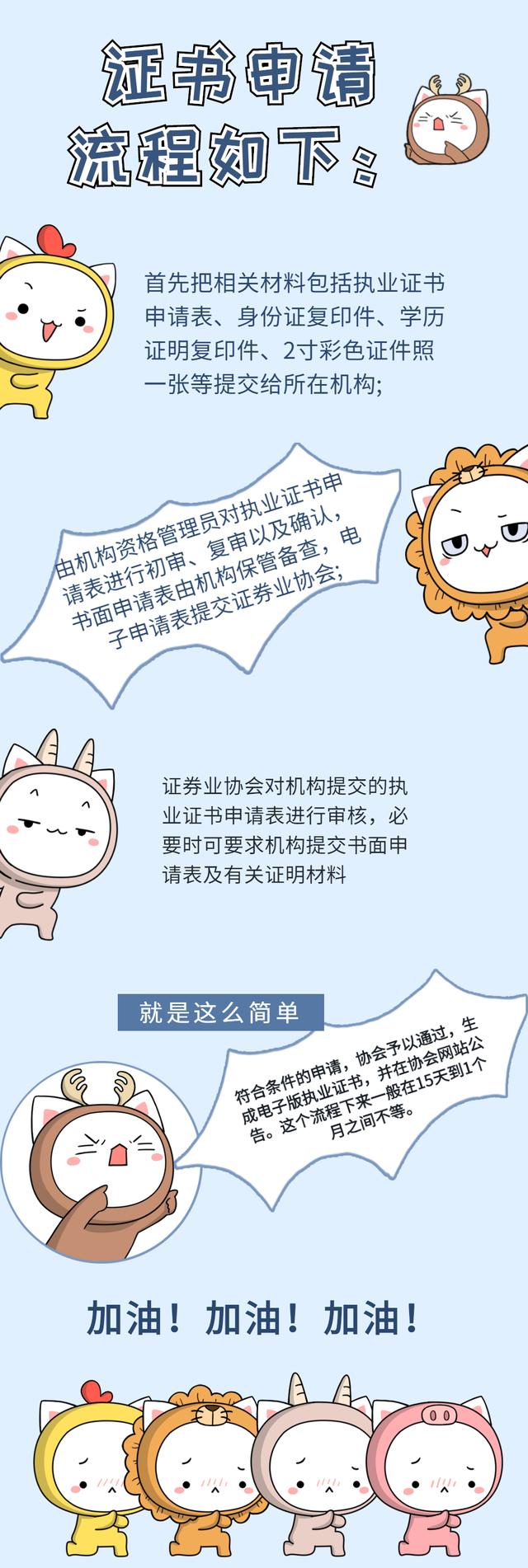 证券从业资格证书领取地点(证券从业资格证书领取地点查询)