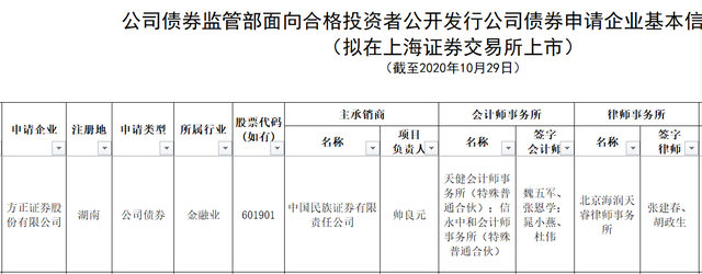 证券会审核(证券会审核重组需要多长时间)