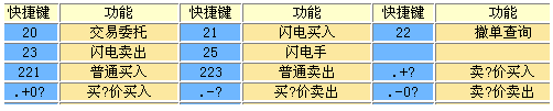 华鑫证券鑫智汇(华鑫证券鑫智汇官网下载)