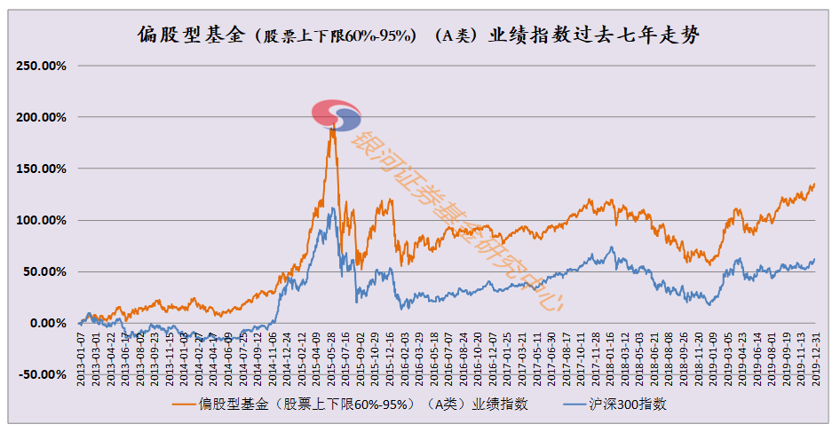 银河证券股票(银河证券股票行情最新)