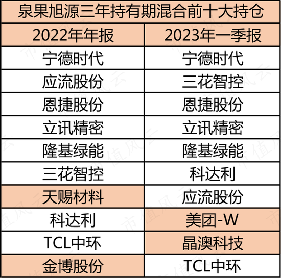 影子证券股(影子银行股票)