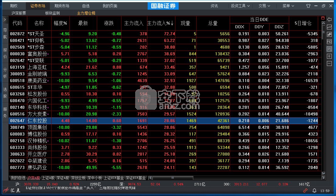证券交易软件哪个好(证券交易软件哪个好一点)