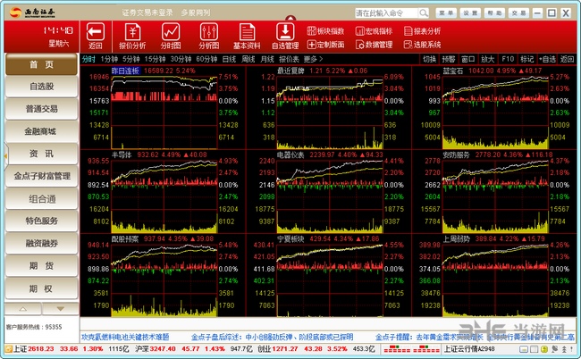 西南证券金点子下载(西南证券金点子怎么用)