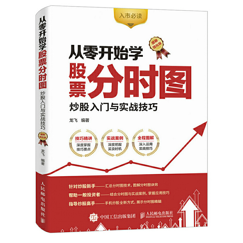 证券图解(证券图标大全)
