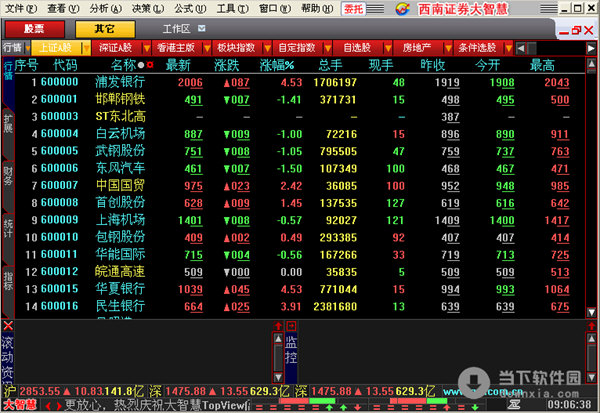 西南证券金点子下载(西南证券金点子交易软件)