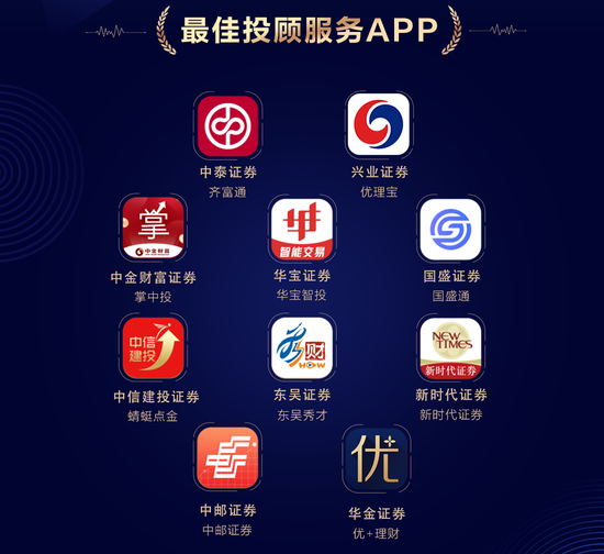 山西证券官网下载(山西证券app叫什么名字)