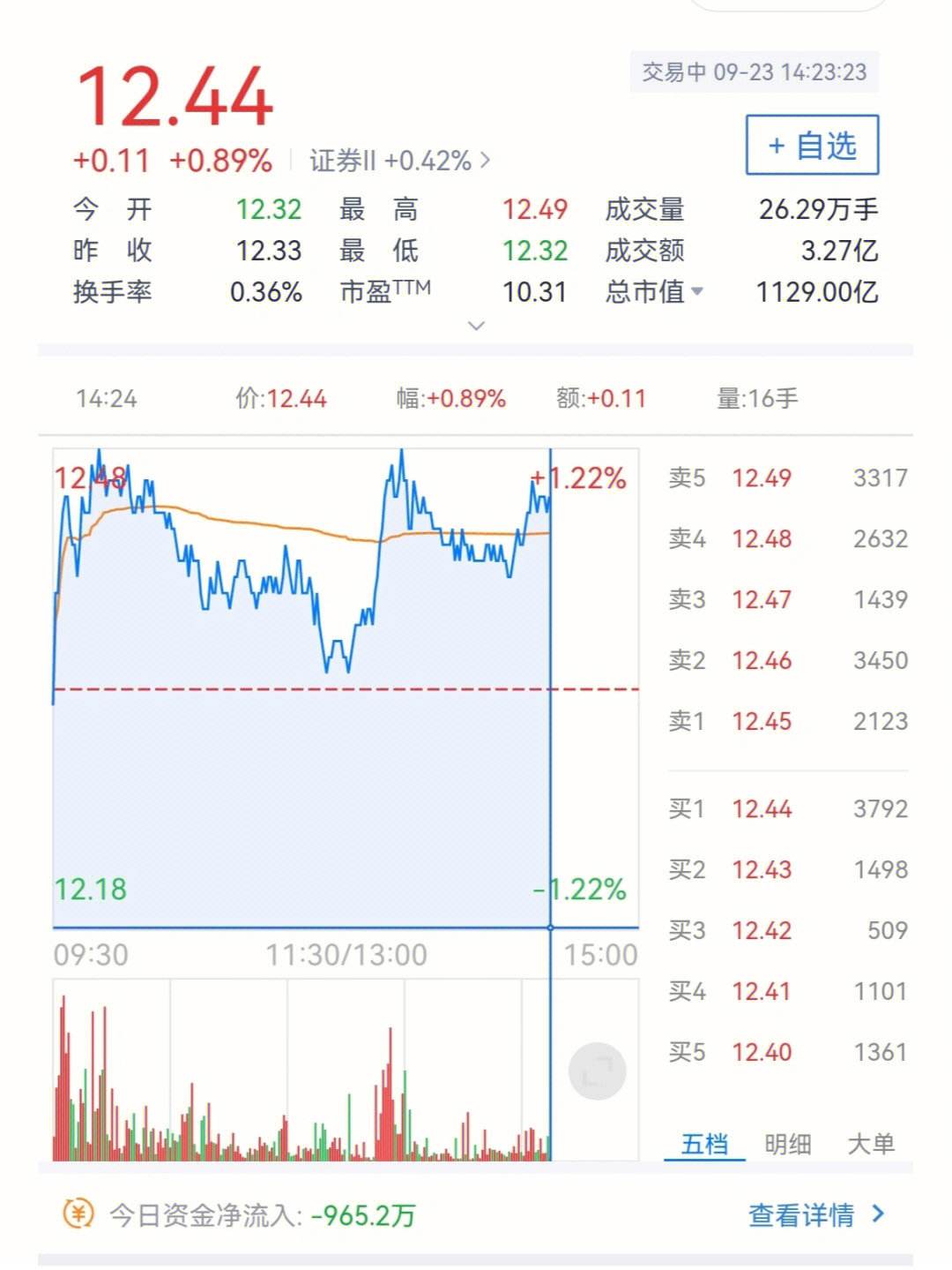 长沙华泰证券(长沙华泰证券营业部)
