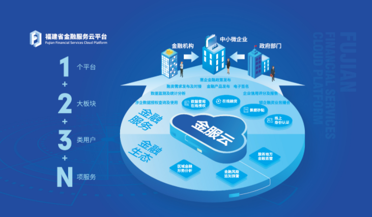 证券快易贷(快易贷安全吗)