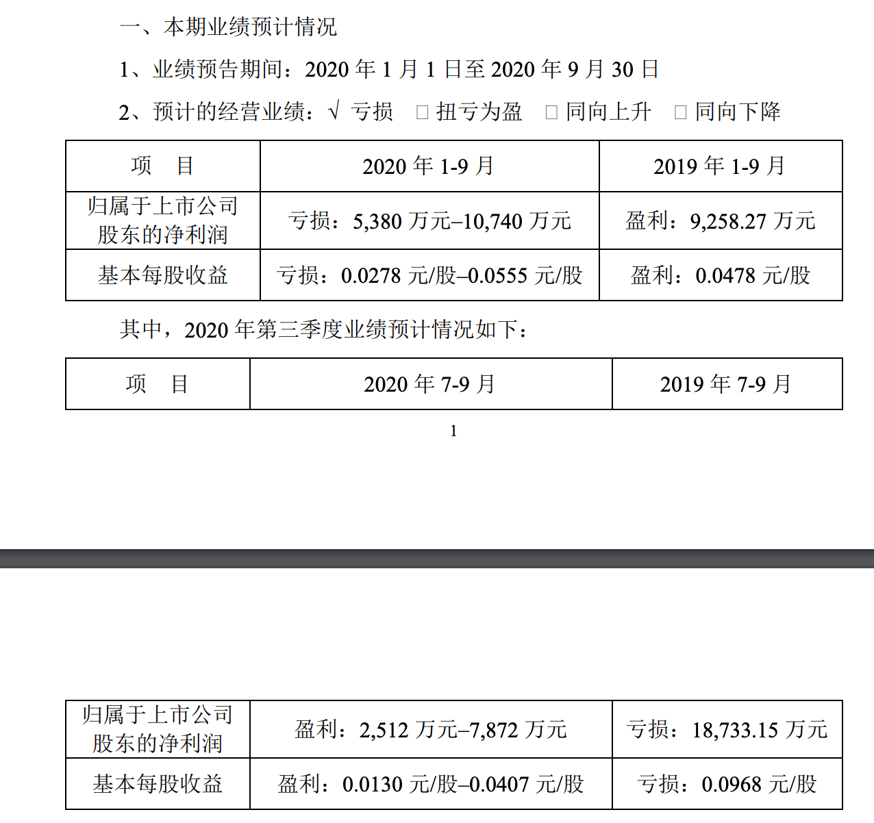 国盛证券乐金宝(国盛证券官网首页)