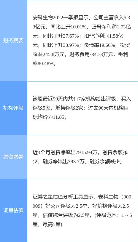 国盛证券乐金宝(国盛证券官网首页)