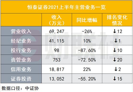 在恒泰证券(在恒泰证券上班有五险一金吗)
