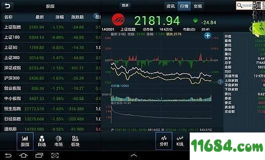 民族证券交易(民族证券交易所)