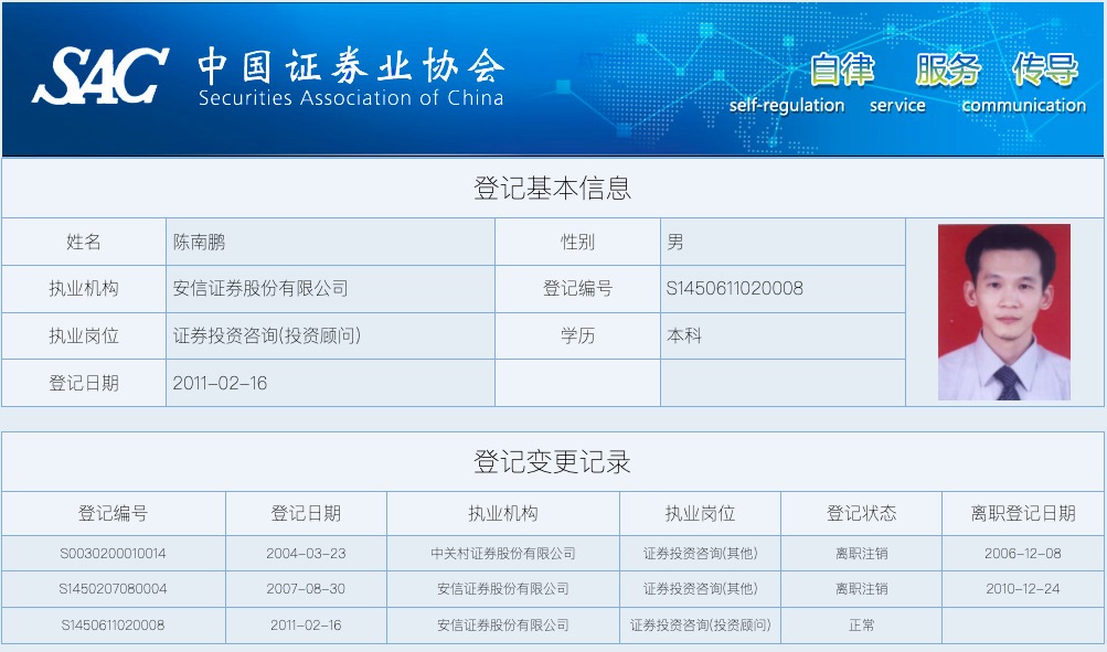 证券投顾网(证券投顾是干啥的)