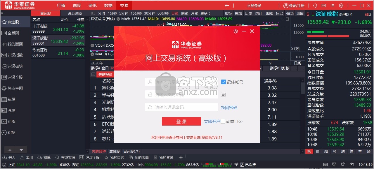 网络证券交易(网络证券交易与传统证券交易的相同点)