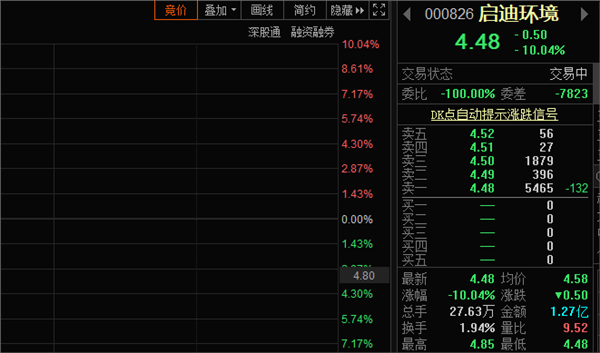 证券时报新闻(证券时报头版新闻)