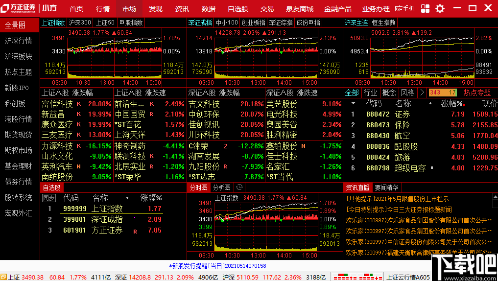 方正证券理财(方正证券理财金宝宝怎么取消)