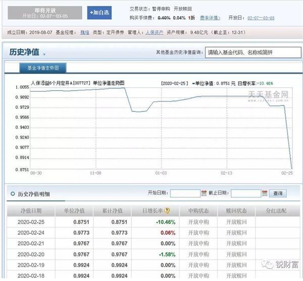方正证券理财(方正证券理财金宝宝怎么取消)