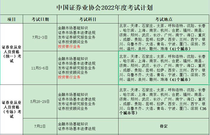 证券从业资格证考试打印(证券从业资格证考试打印准考证时间)