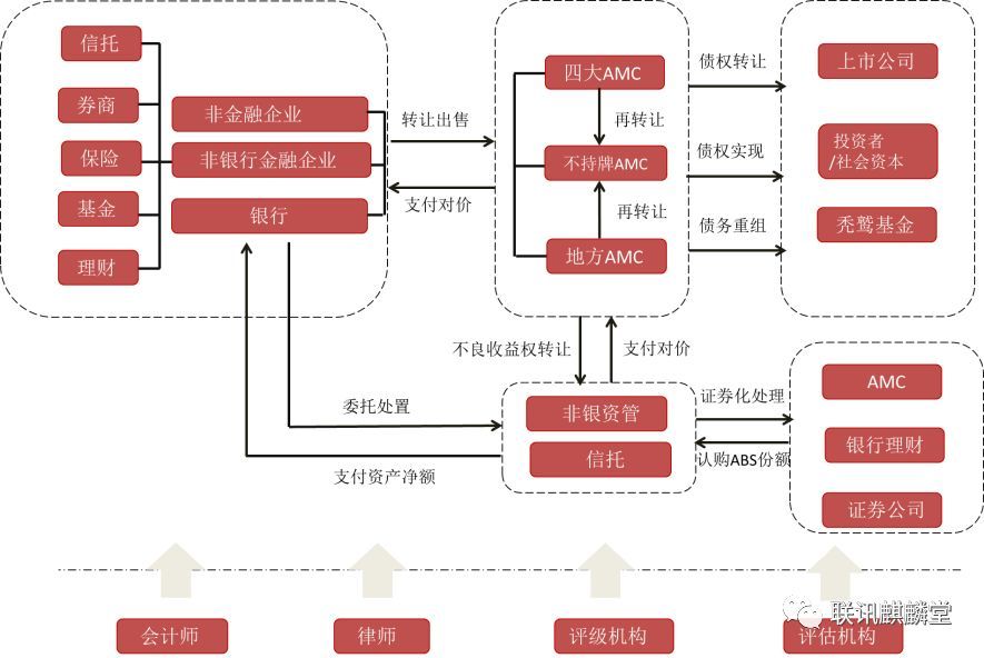 联讯证券软件下载(联讯证券官网手机版本)