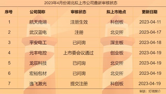 长江证券号码(长江证券客服号码)