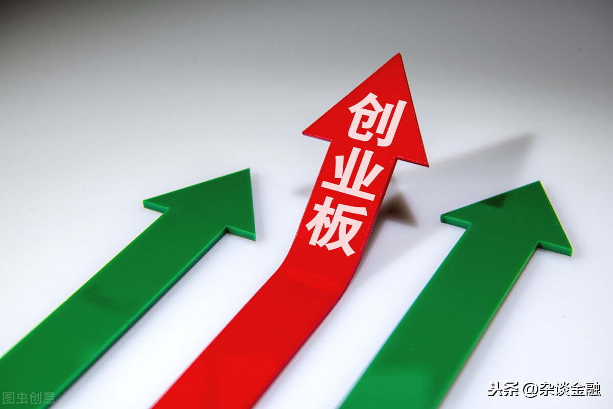 平安证券创业板怎么开通(平安证券创业板开通测评答案)