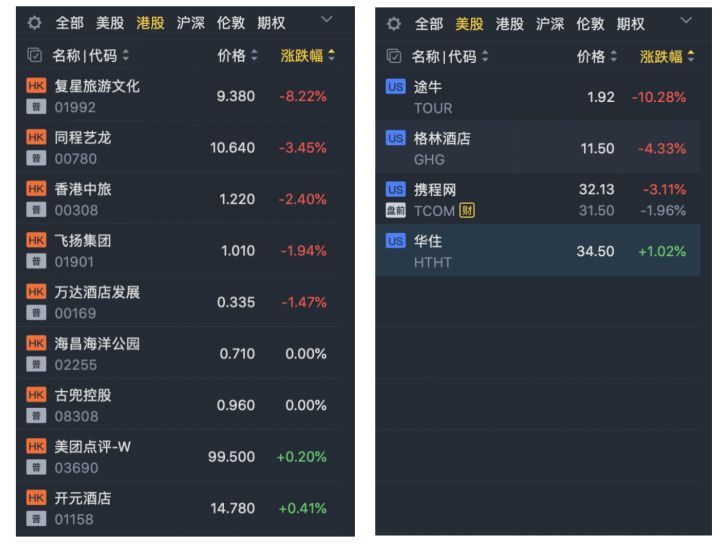 老虎证券吧(老虎证券怎么样)
