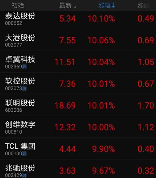 证券影子股(证券影子股什么意思)