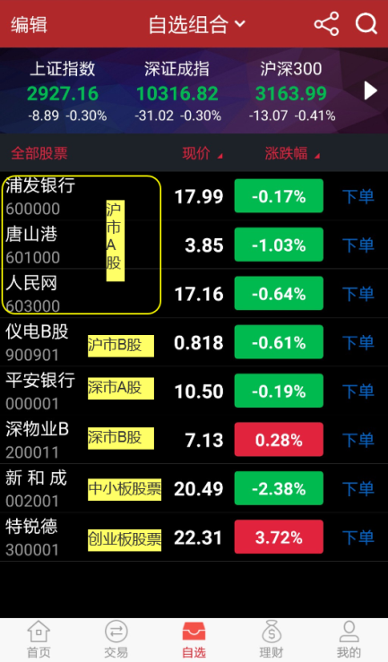 平安证券怎么开通创业板(平安证券怎么开通创业板股票交易权限)