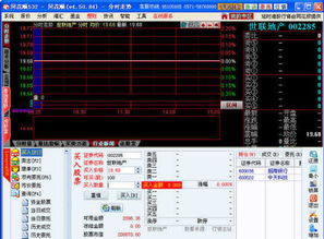 中信证券网上交易(中信证券网上交易软件)